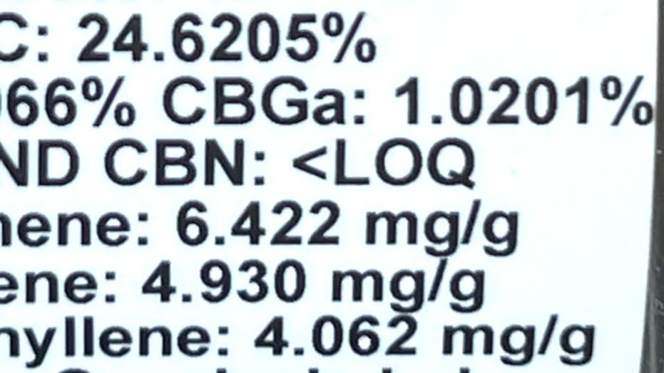 Why Third-Party Lab Testing Matters in White Label Vape Products